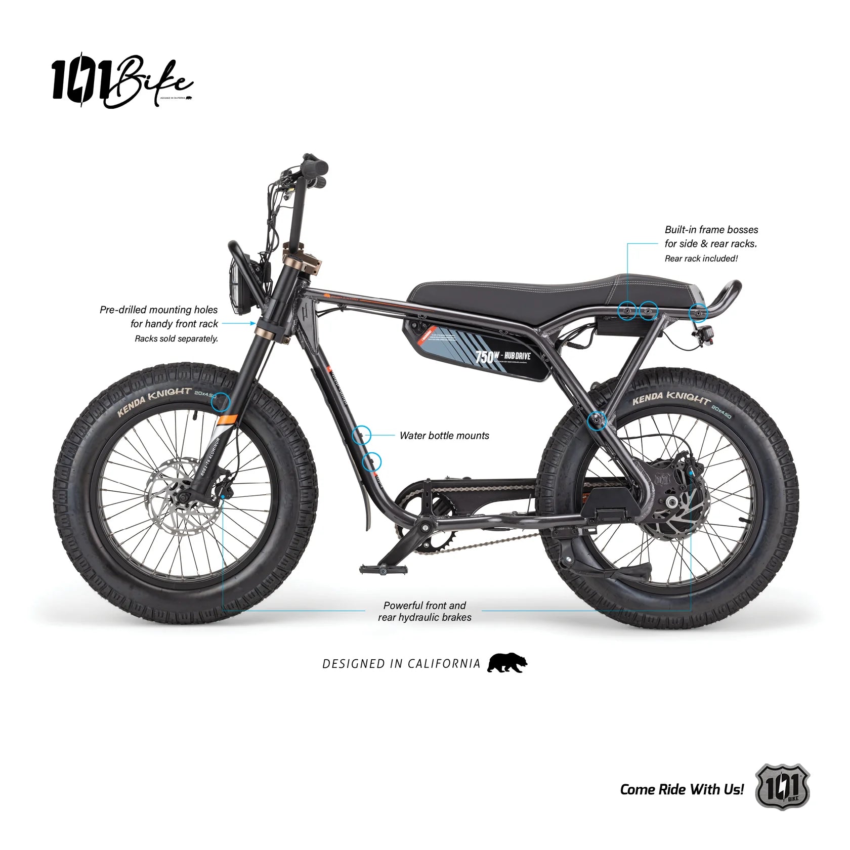 101Bikes • 2025 Seaside