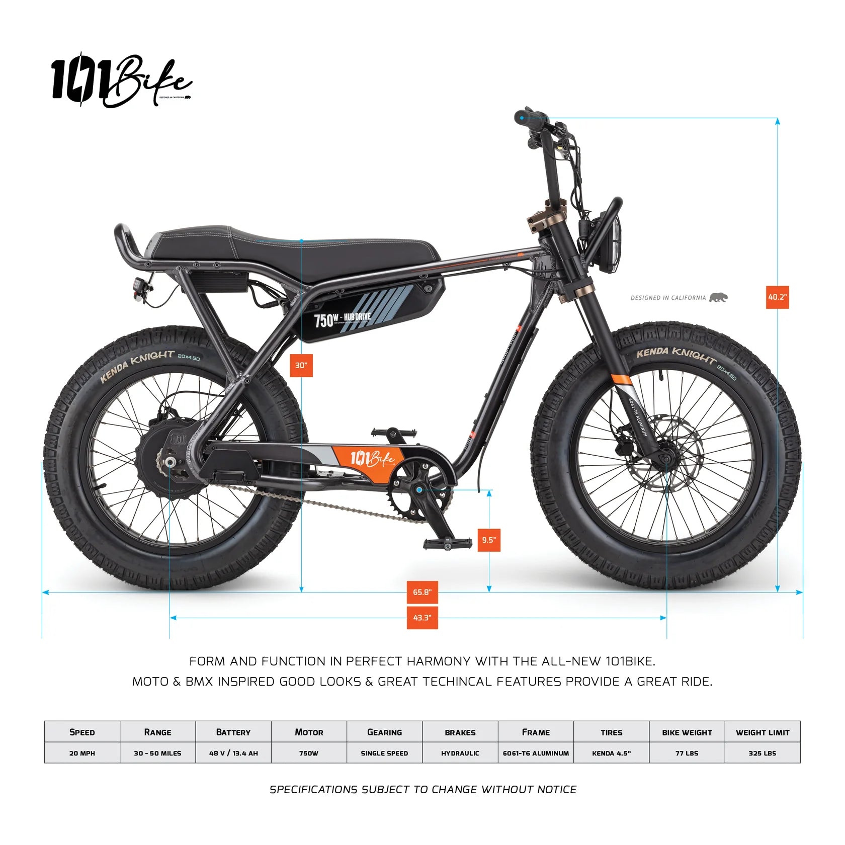 101Bikes • 2025 Seaside