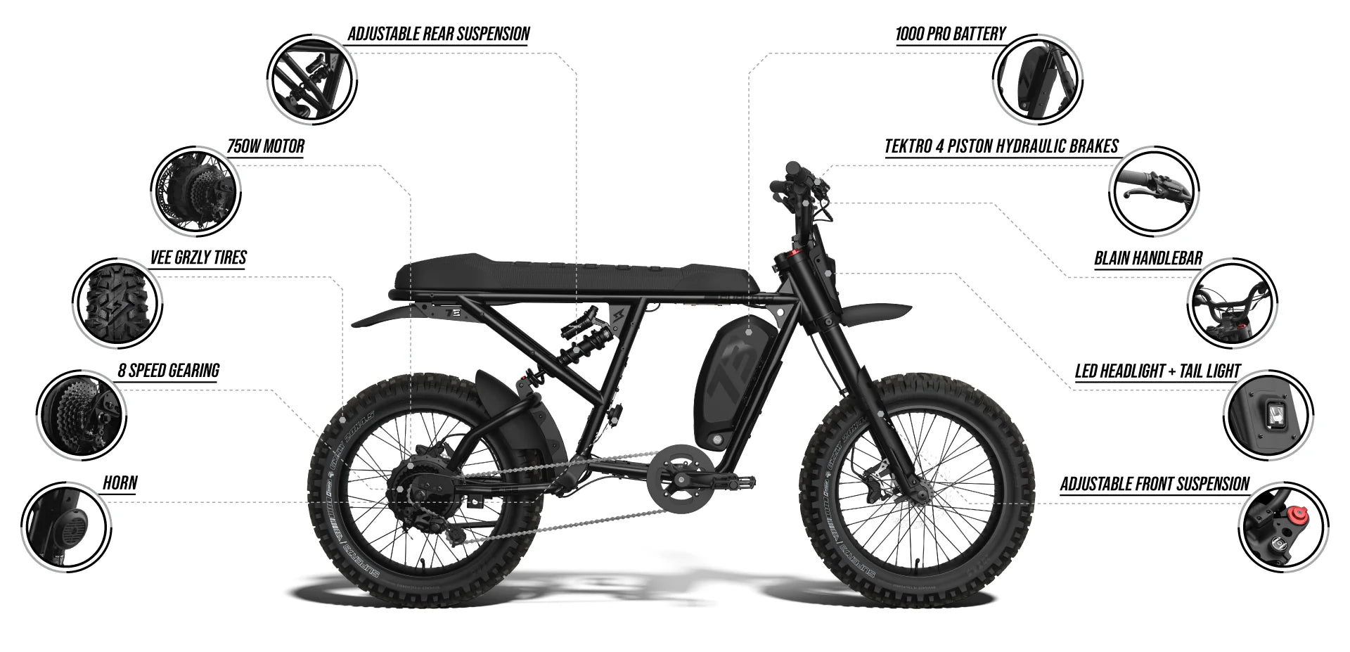 SUPER73-R Adventure Series SE