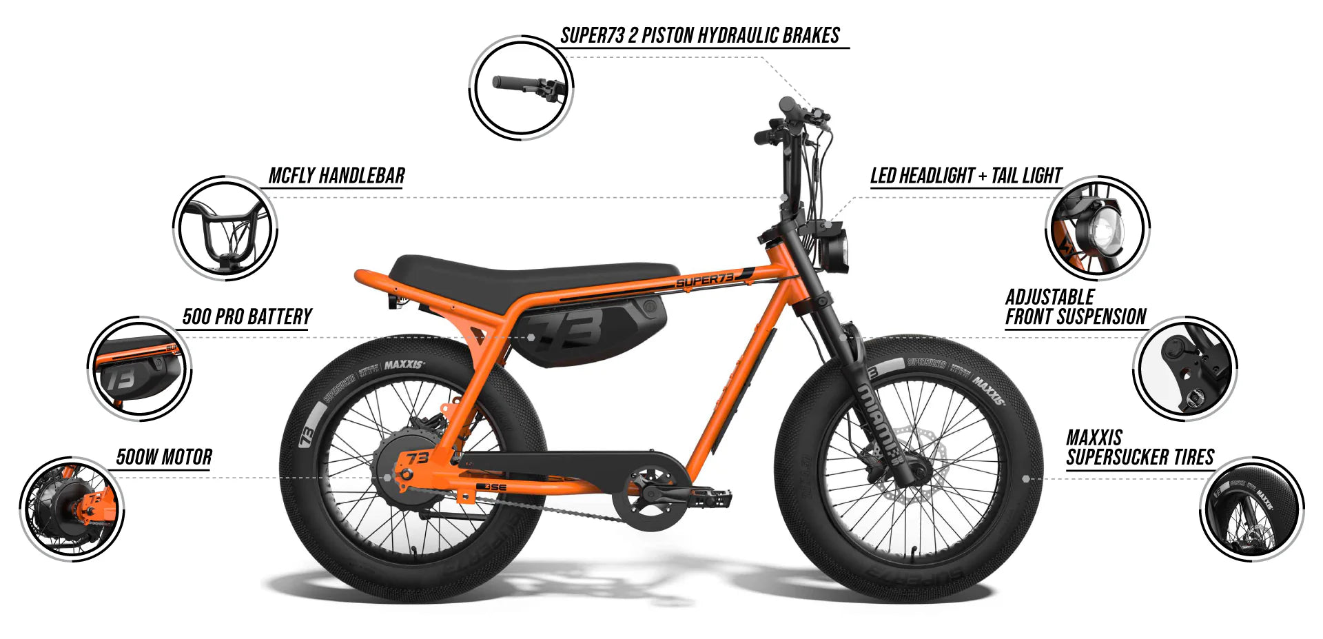 SUPER73-Z Miami SE Legacy