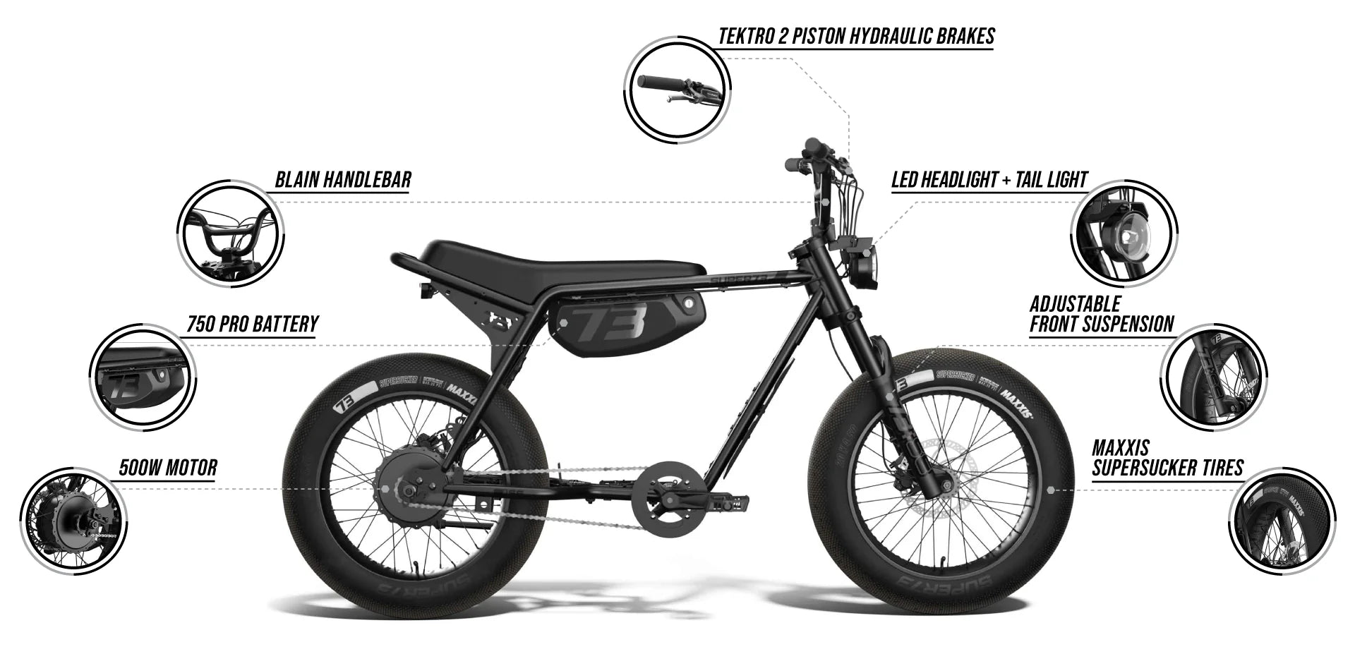 SUPER73-ZX SE Legacy