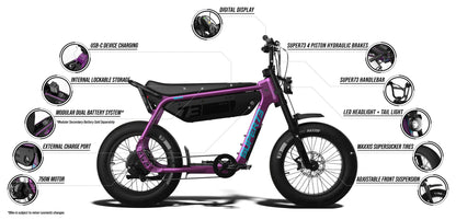 SUPER73 B1G SE