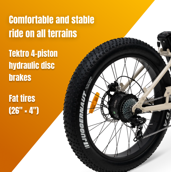 The Fat Murf Step-Thru